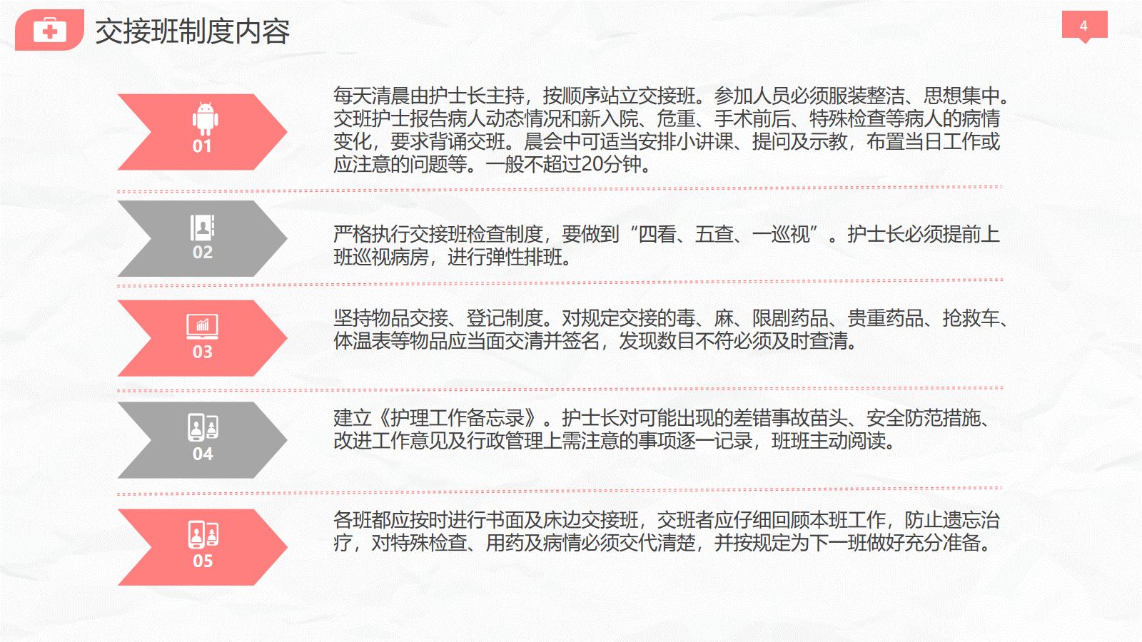医院护理交接班制度 第4页