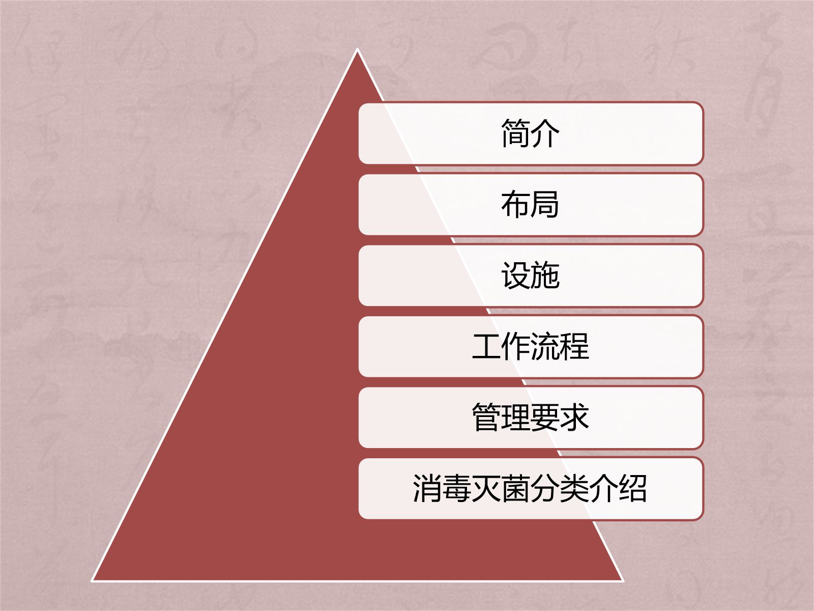 供应室工作流程 第2页