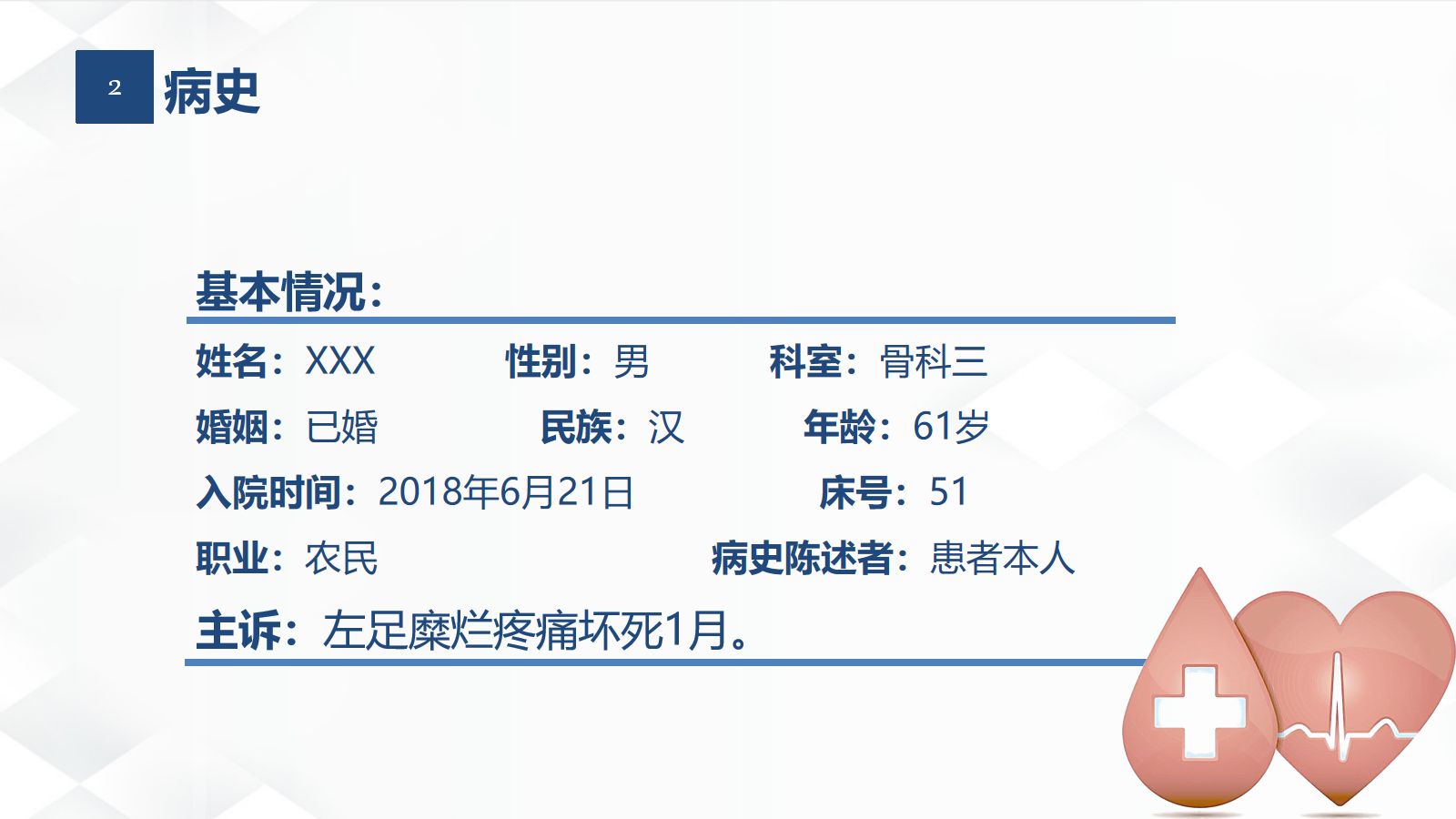 38内分泌科-糖尿病尿毒症患者的护理查房 第4页