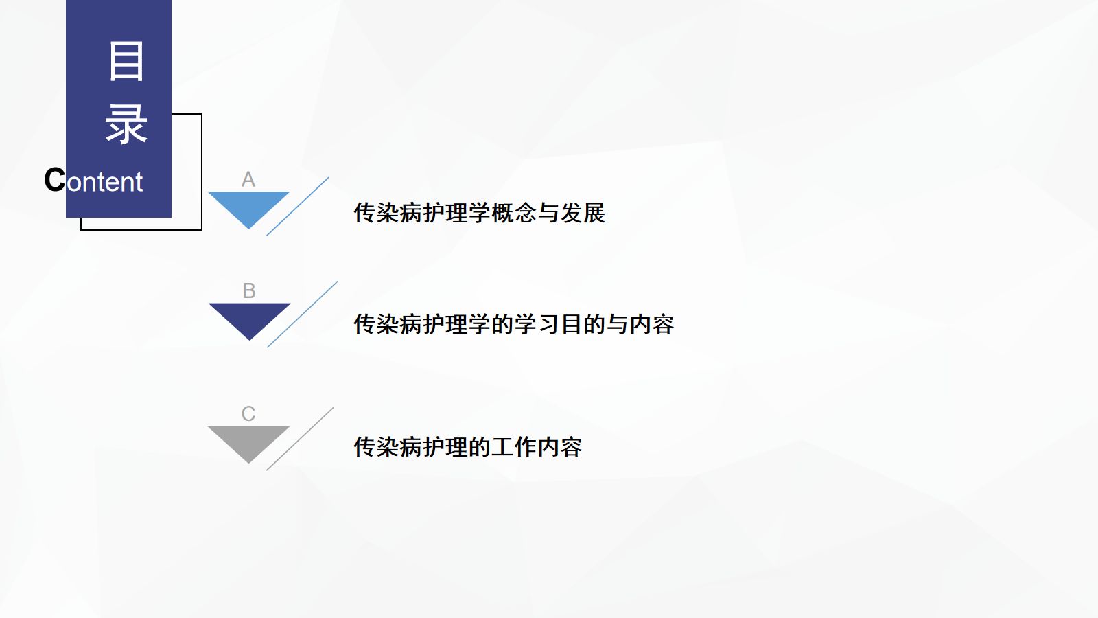 传染病患者的护理 第2页