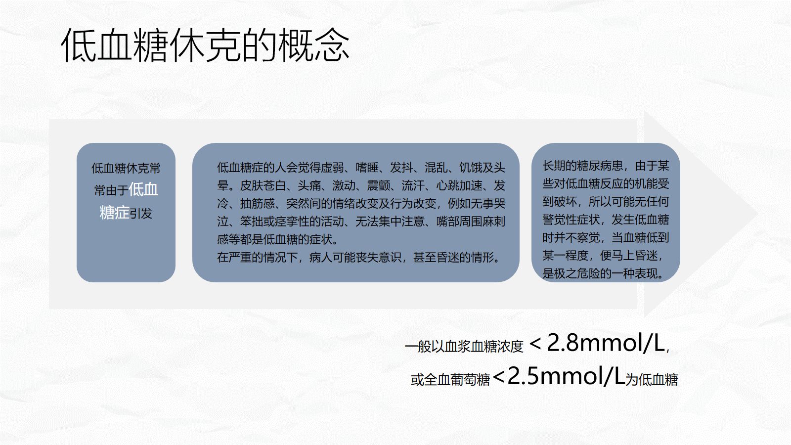 低血糖休克护理查房 第4页