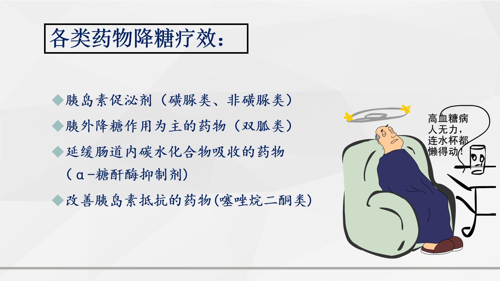 糖尿病口服用药的指导-2 第3页