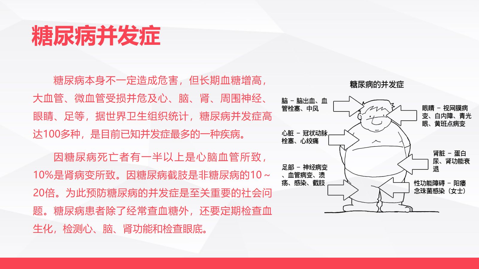 糖尿病口服用药的指导-B 第5页