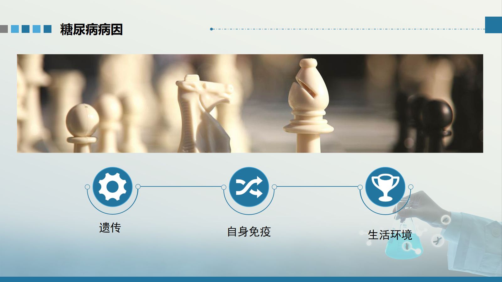 糖尿病护理查房-1 第5页