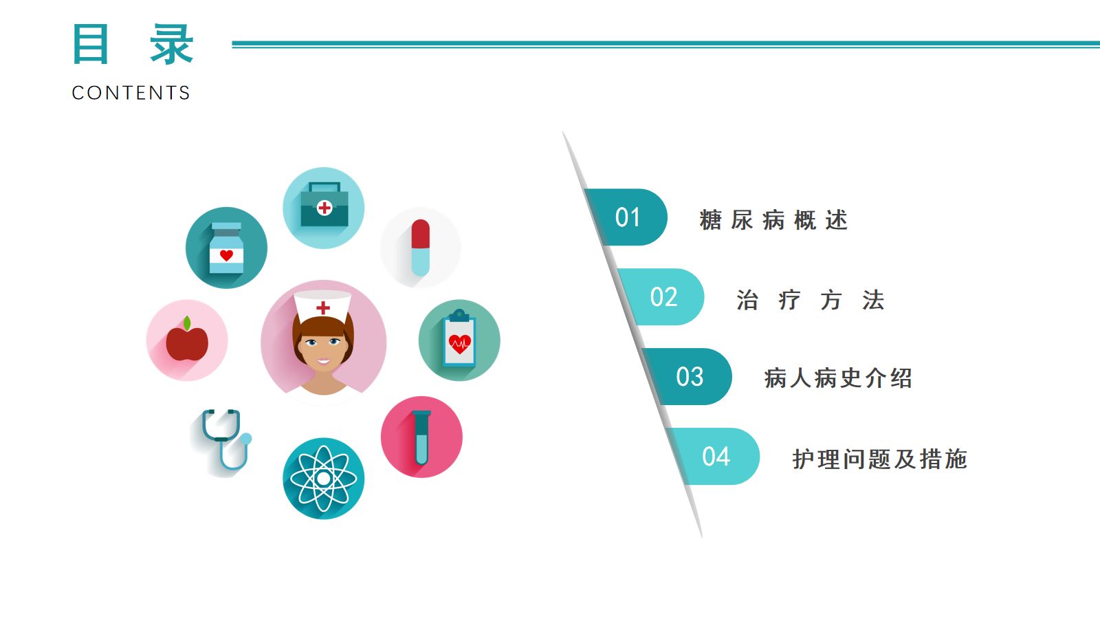 糖尿病护理查房 第2页