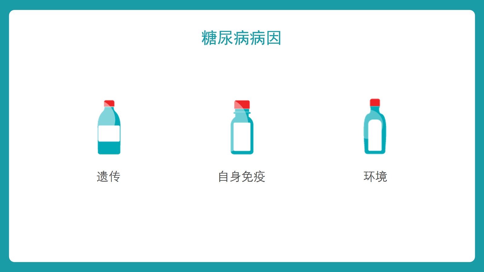 糖尿病护理查房 第5页