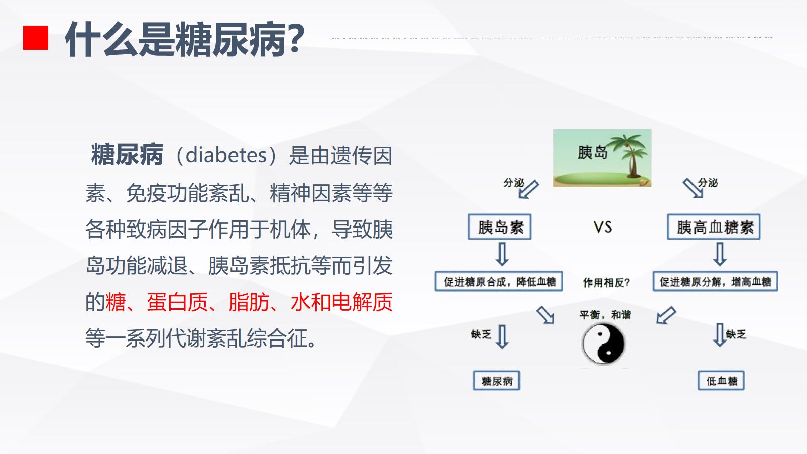 糖尿病的健康教育 第4页