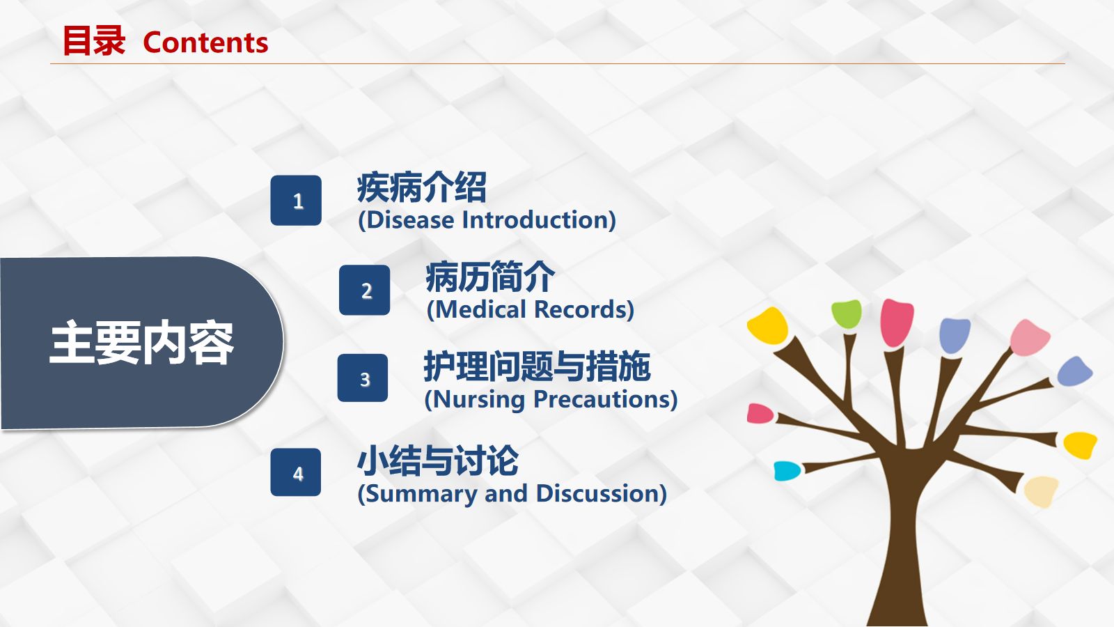 糖尿病视网膜病变患者护理查房 第2页