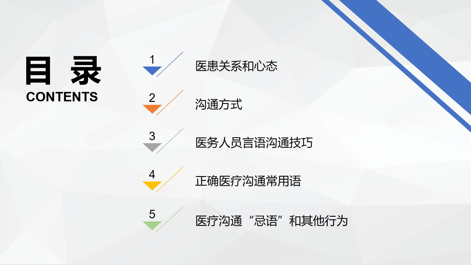 医患沟通- 第2页