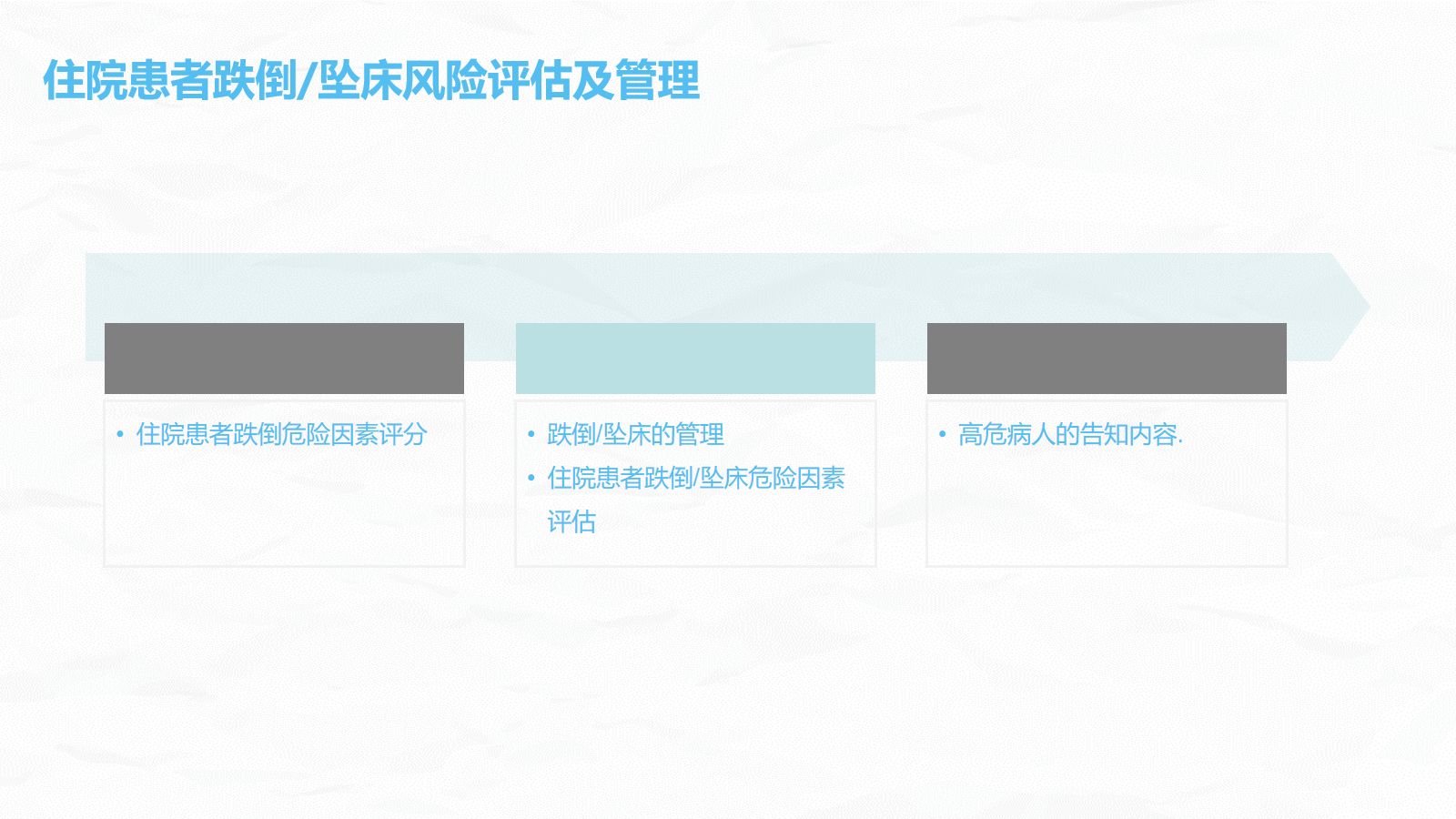 跌倒坠床压疮风险评估及管理 第5页