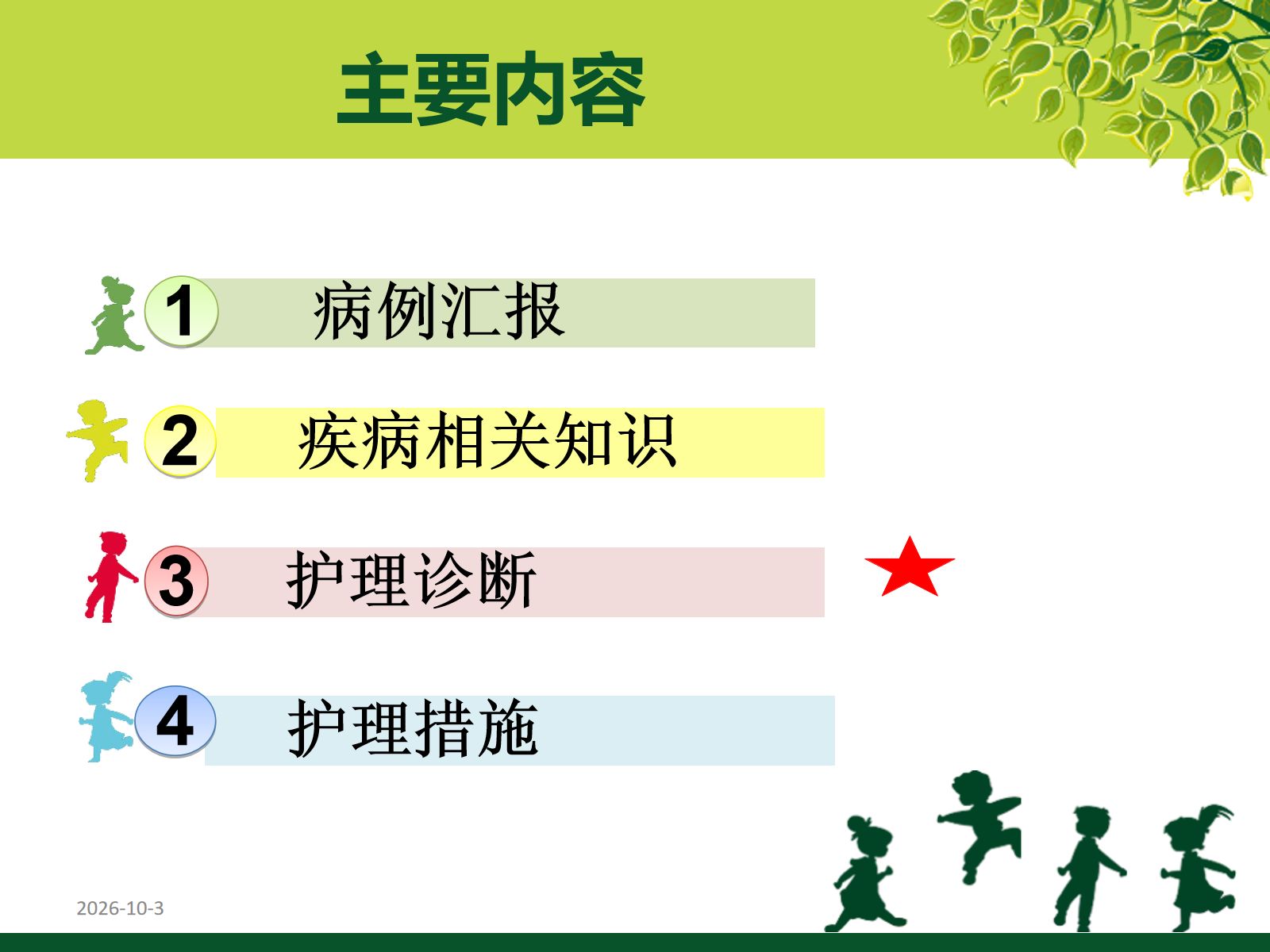 ICU3月脓毒血症护理查房 第2页