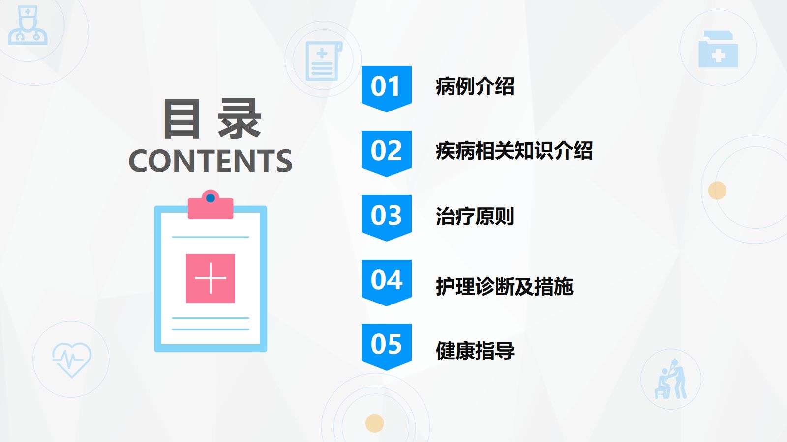 19呼吸内科-呼吸衰竭护理查房 (2) 第2页