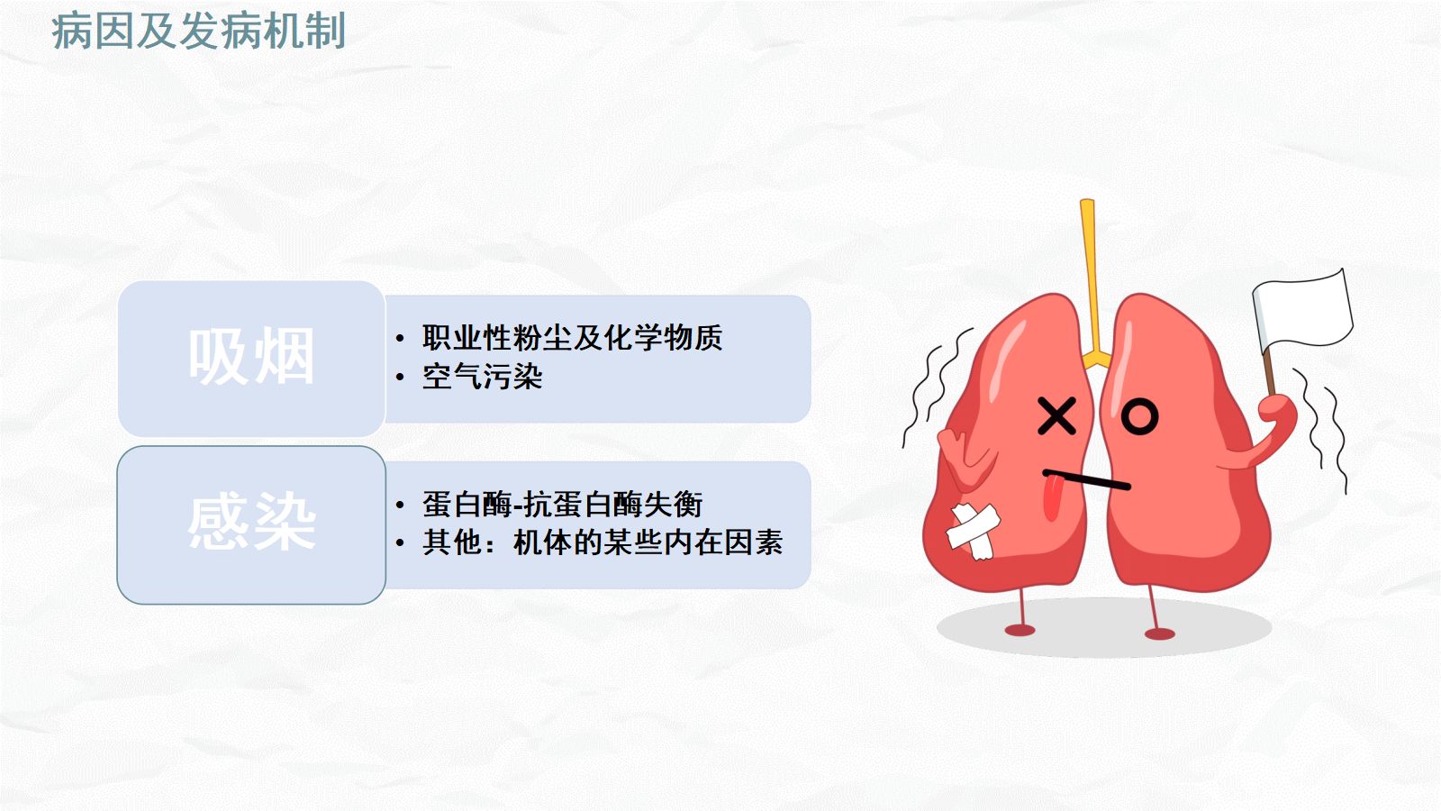 COPD护理查房 第5页