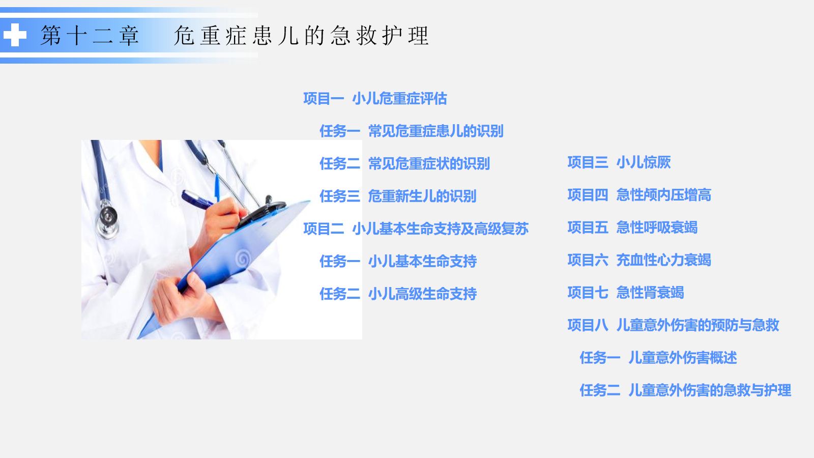 危重症患儿的急救护理 第2页