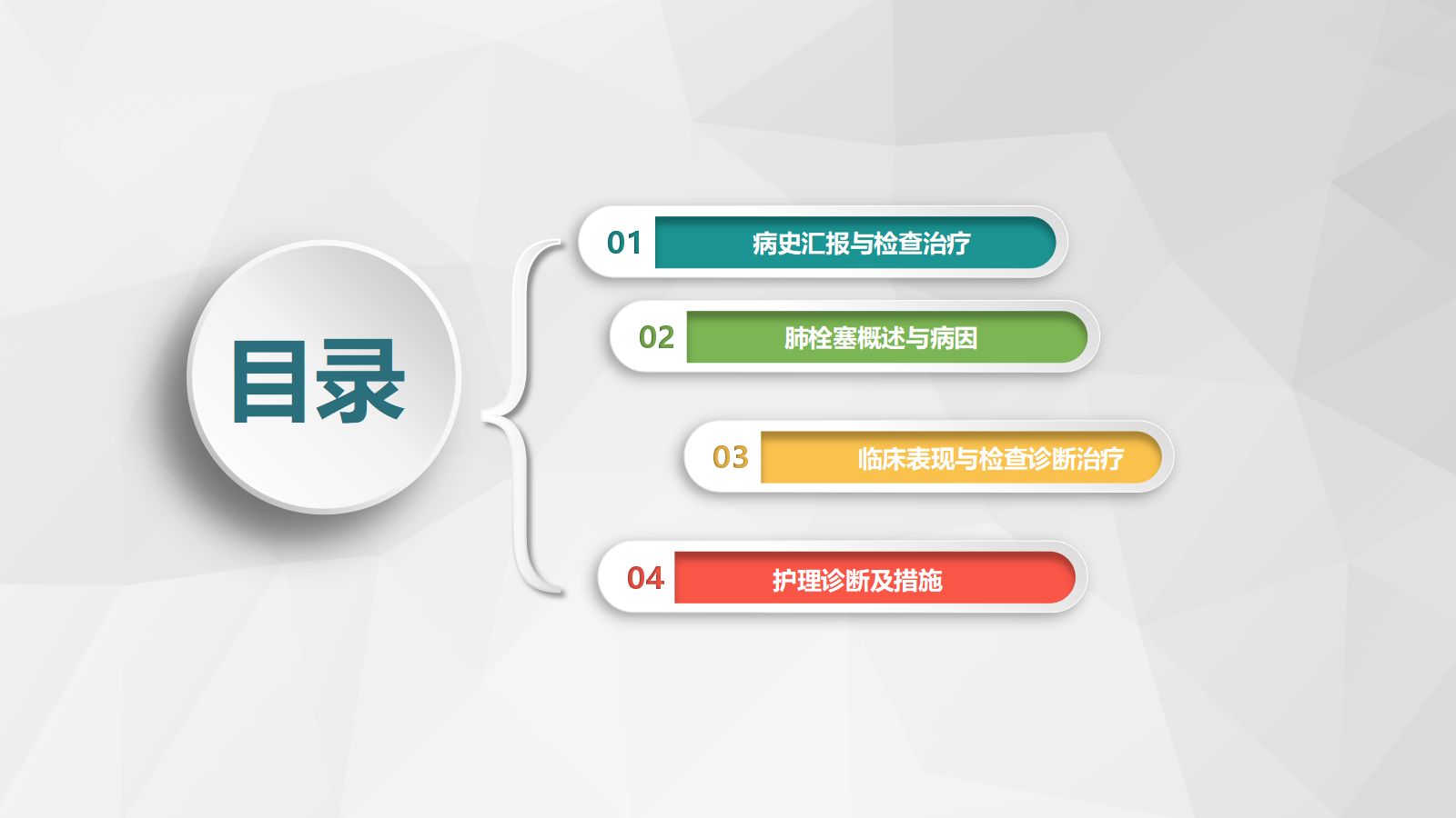 肺栓塞病人护理查房-2 第3页