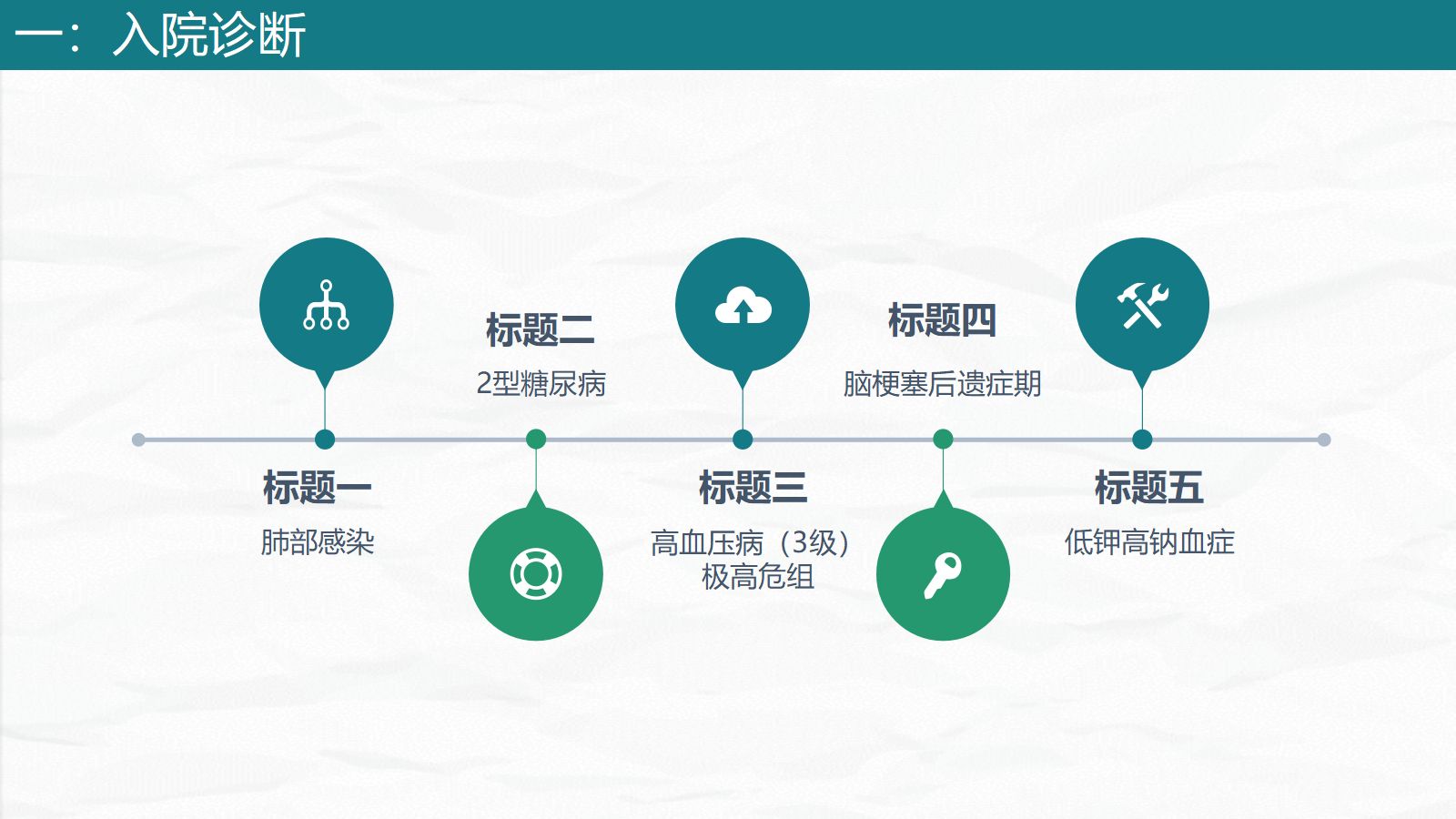 肺部感染护理查房-2 第5页