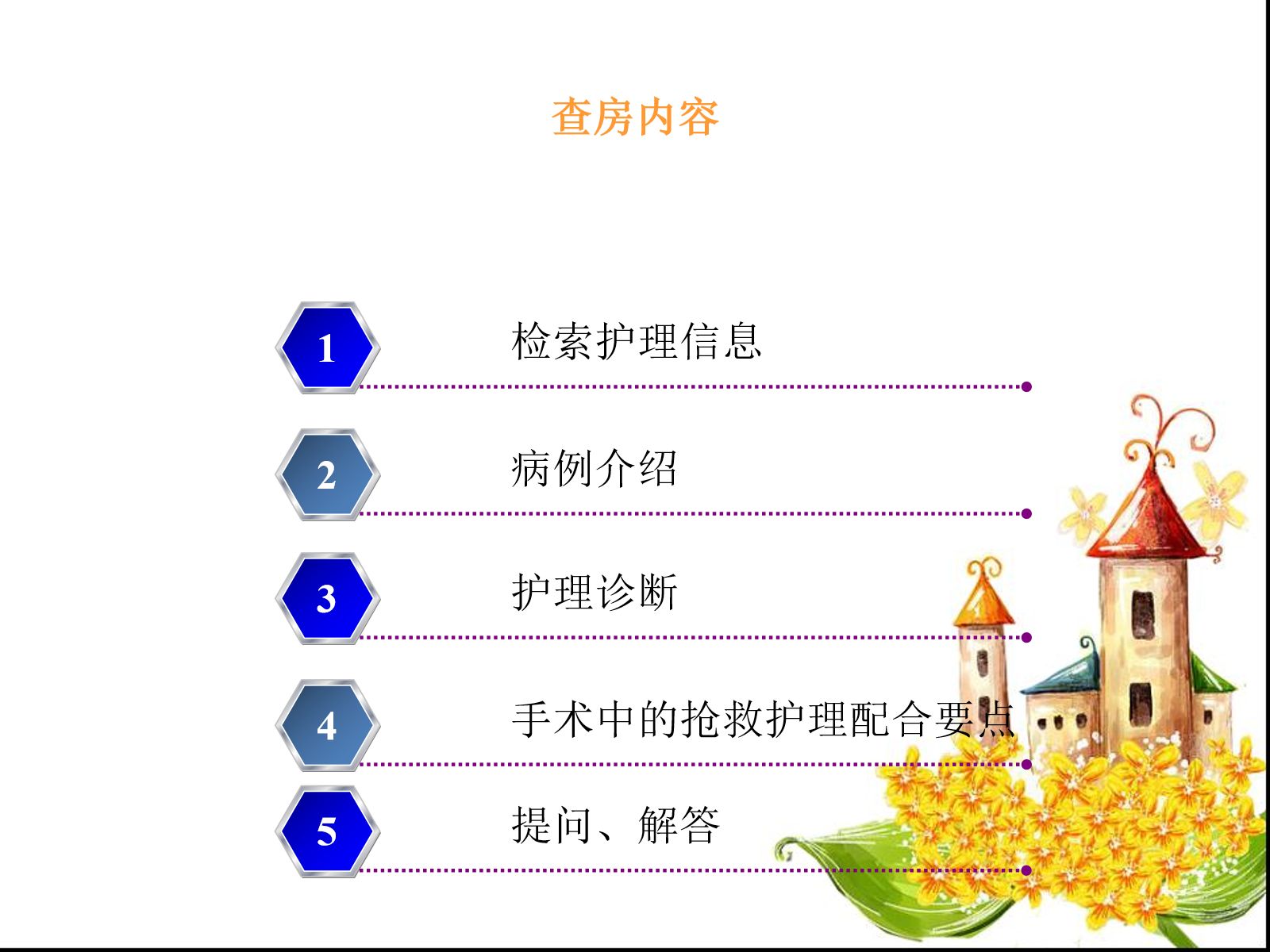 宫外孕失血性休克手术的护理查房 第2页