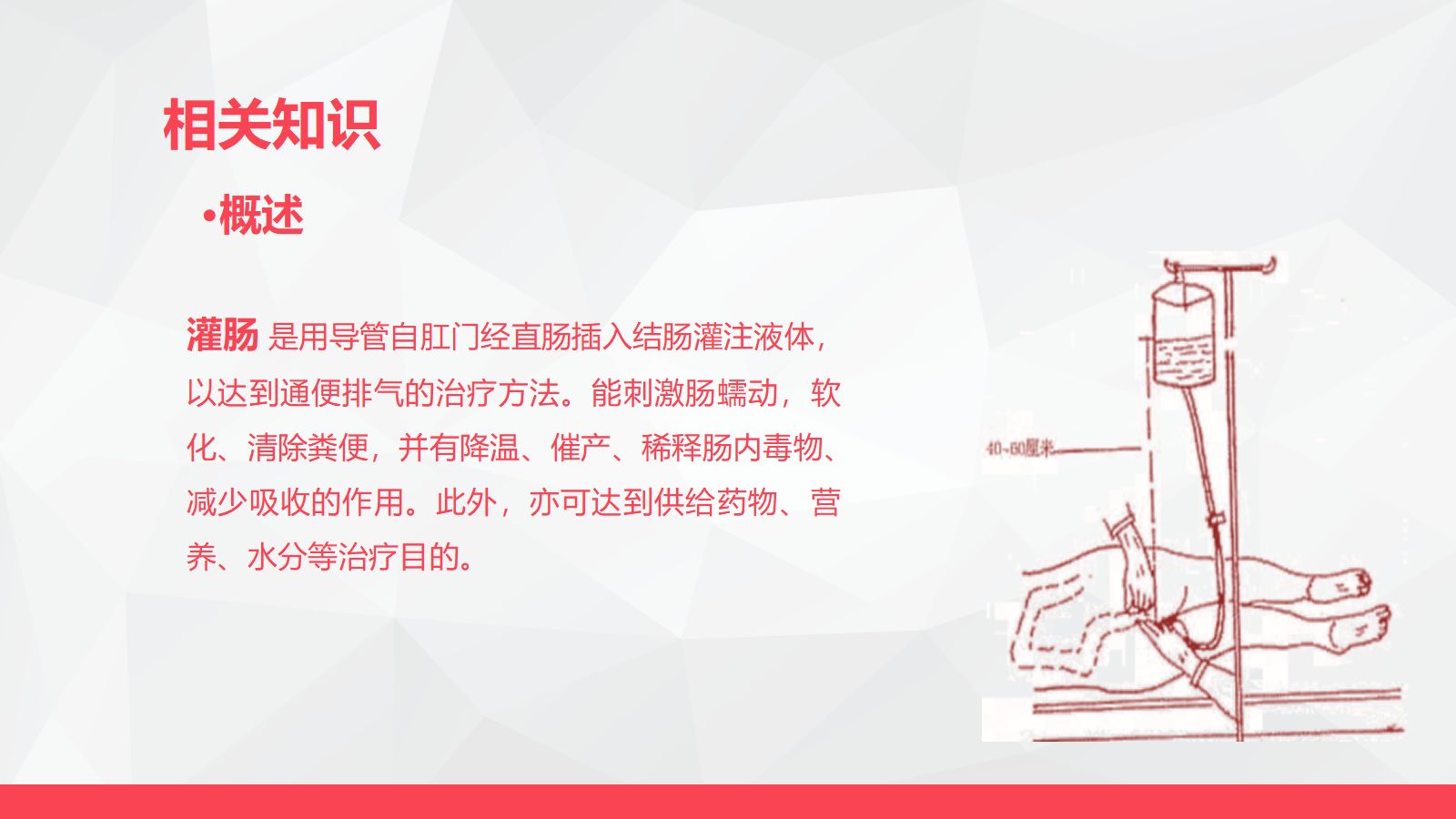 导尿术与灌肠法操作的并发症及处理 第5页