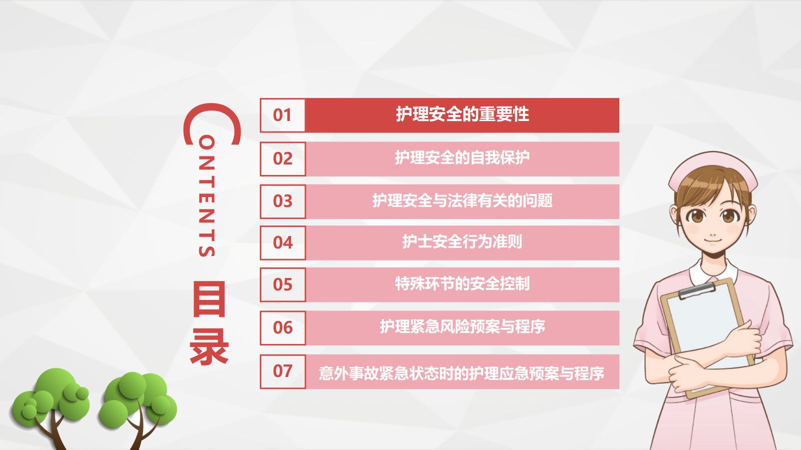护理安全警示知识培训 第3页