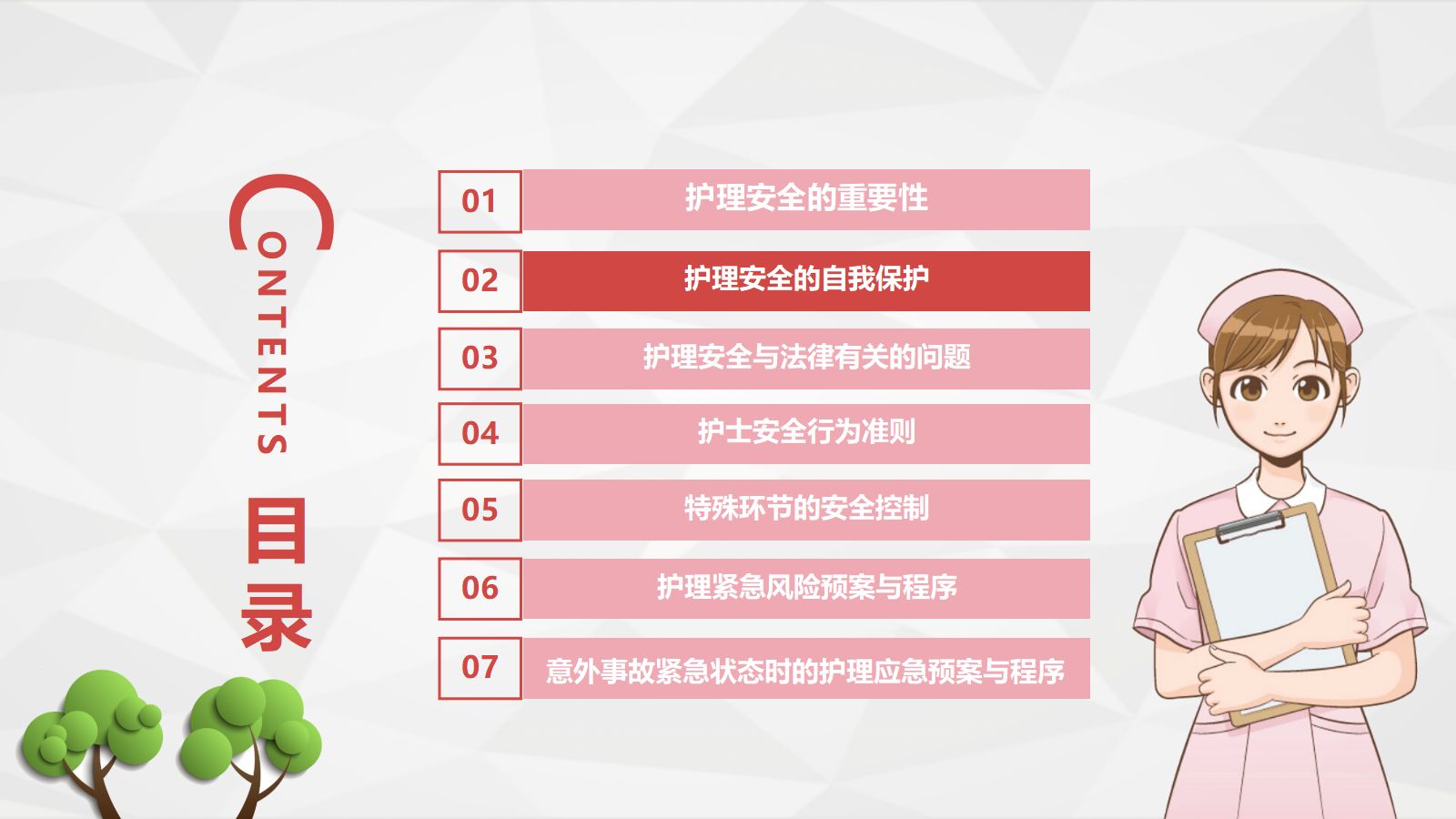 护理安全警示知识培训 第5页