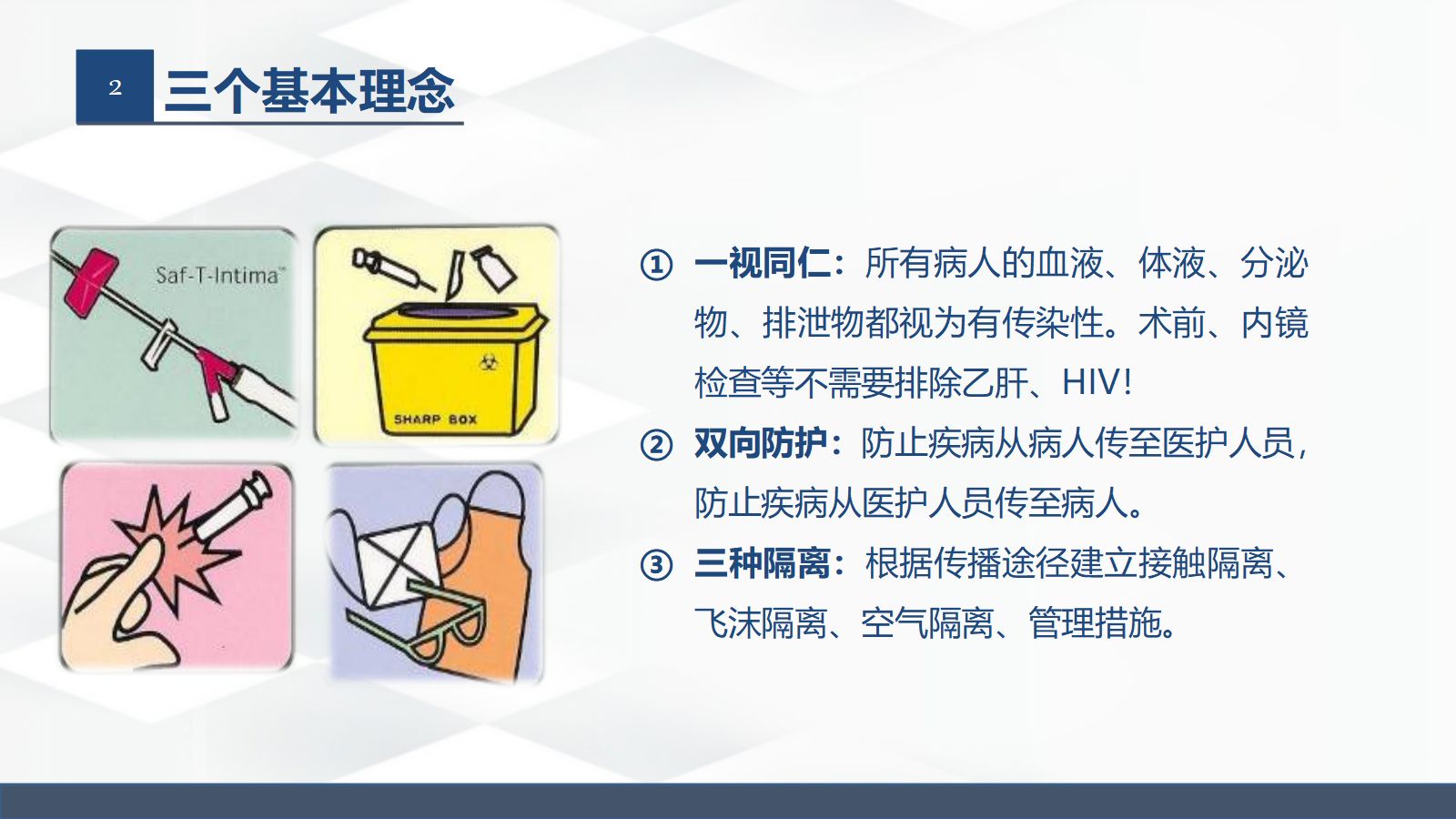 标准预防与隔离技术 第4页