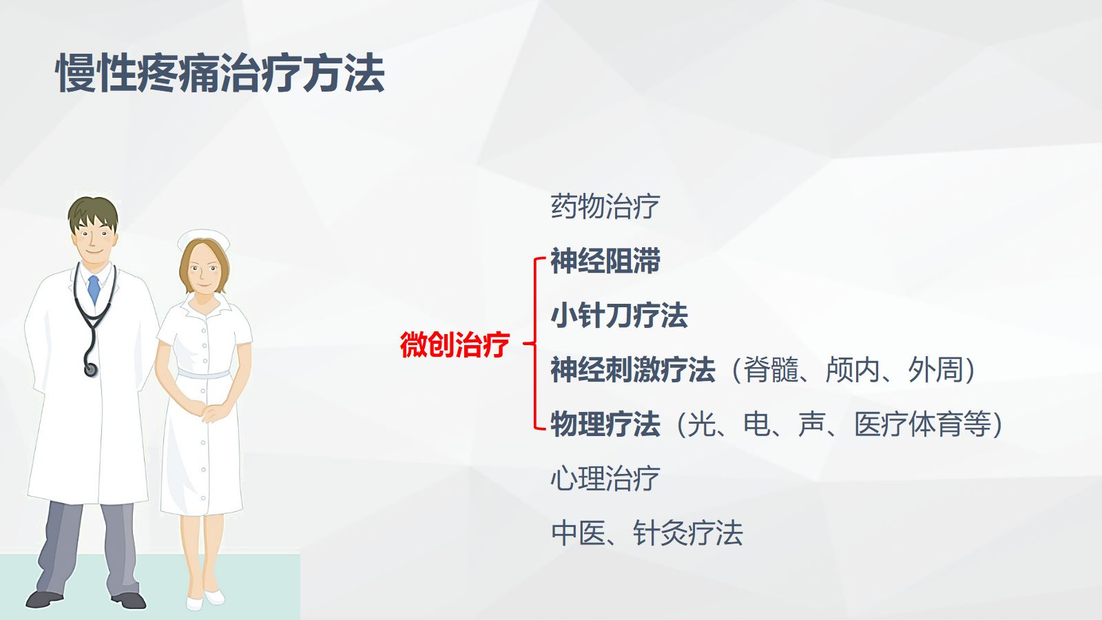 疼痛科常规治疗方法 第2页