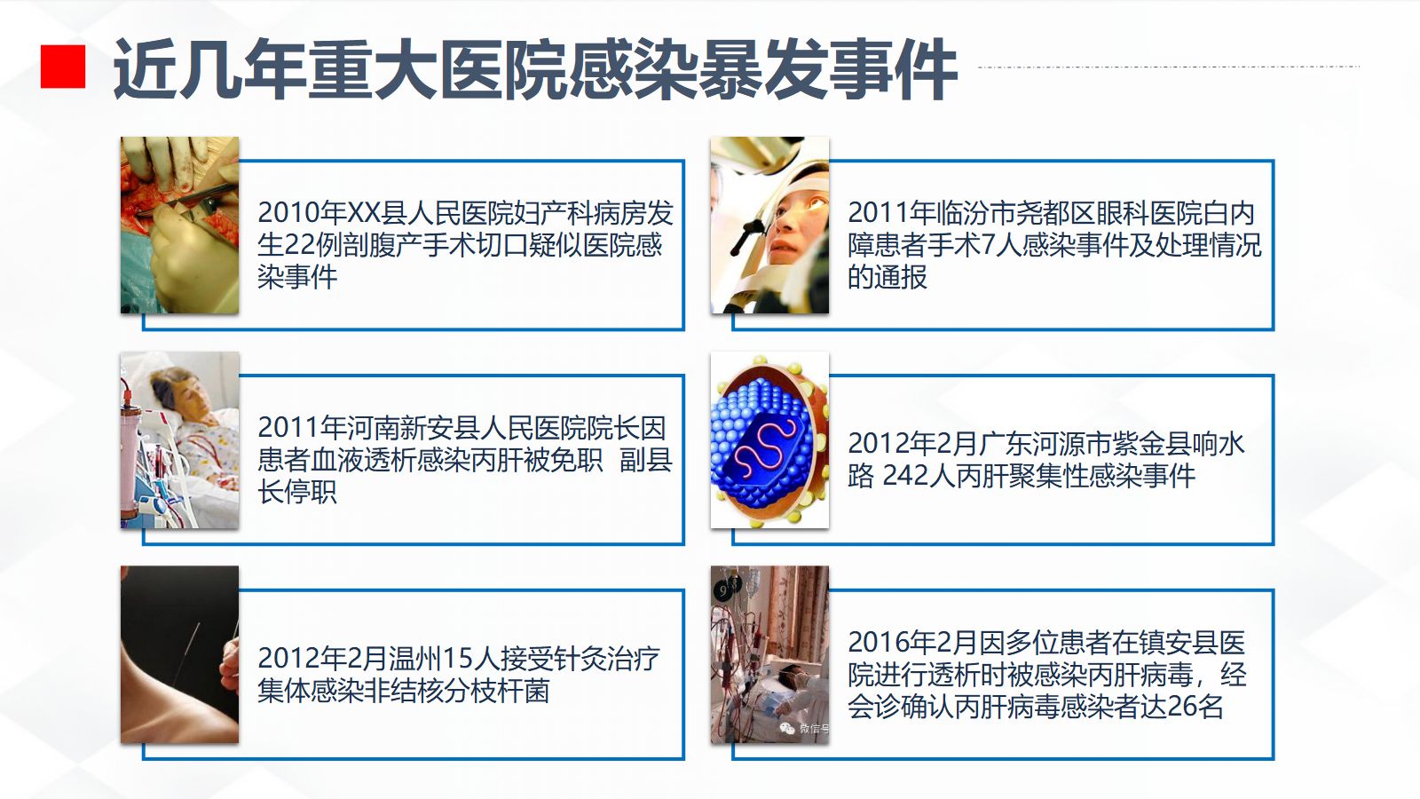 院感知识及三基知识培训 第4页