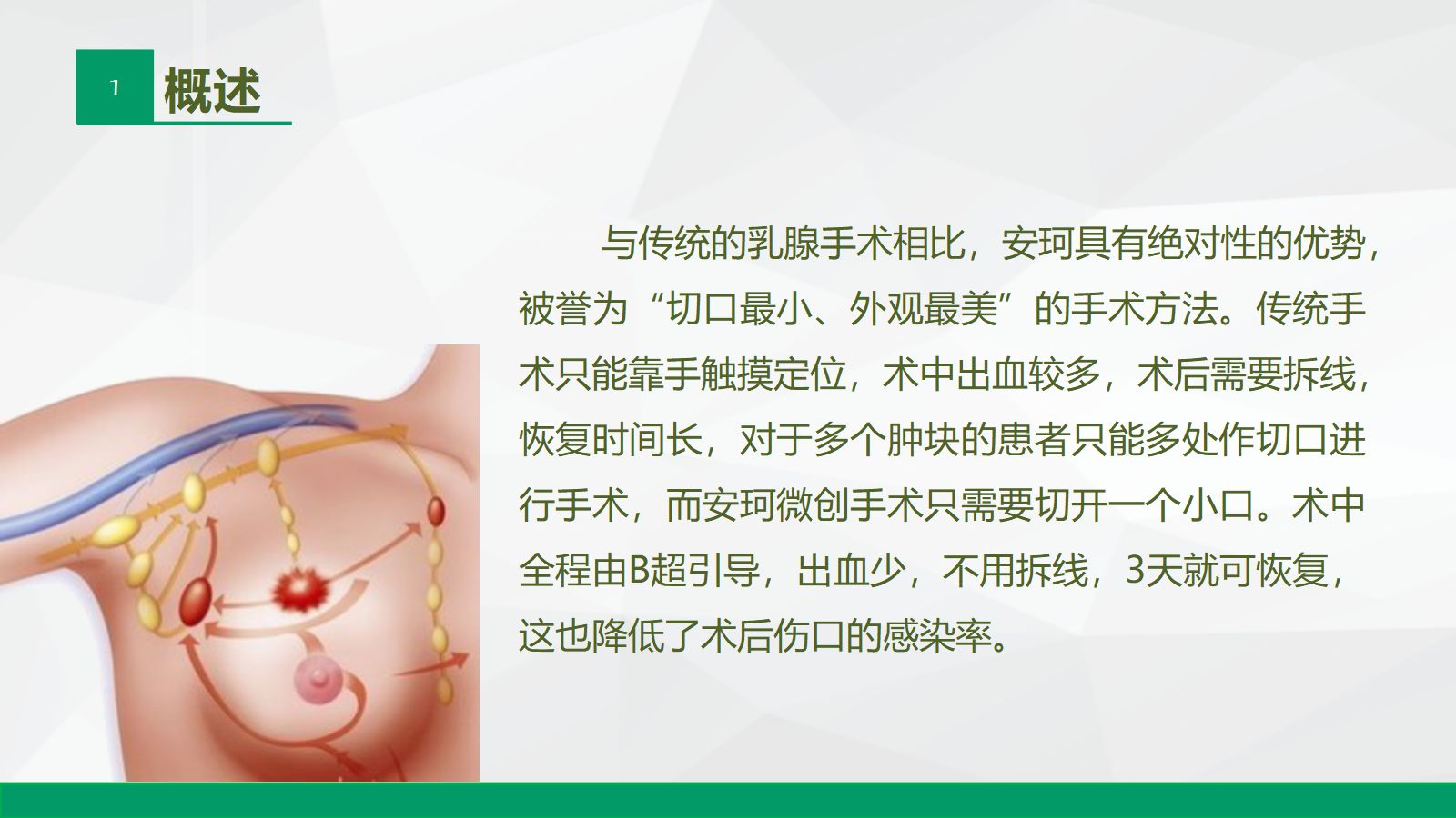 安珂乳腺旋切系统的临床应用 第5页