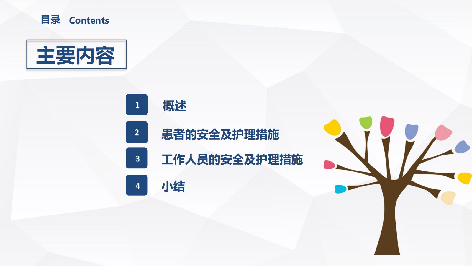 手术室的护理安全 第2页