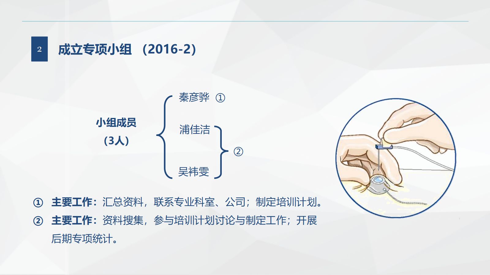 胸外科专项科内简介和计划-修 第3页