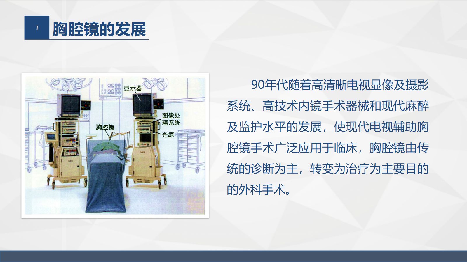 胸腔镜在胸外科的临床应用 第3页
