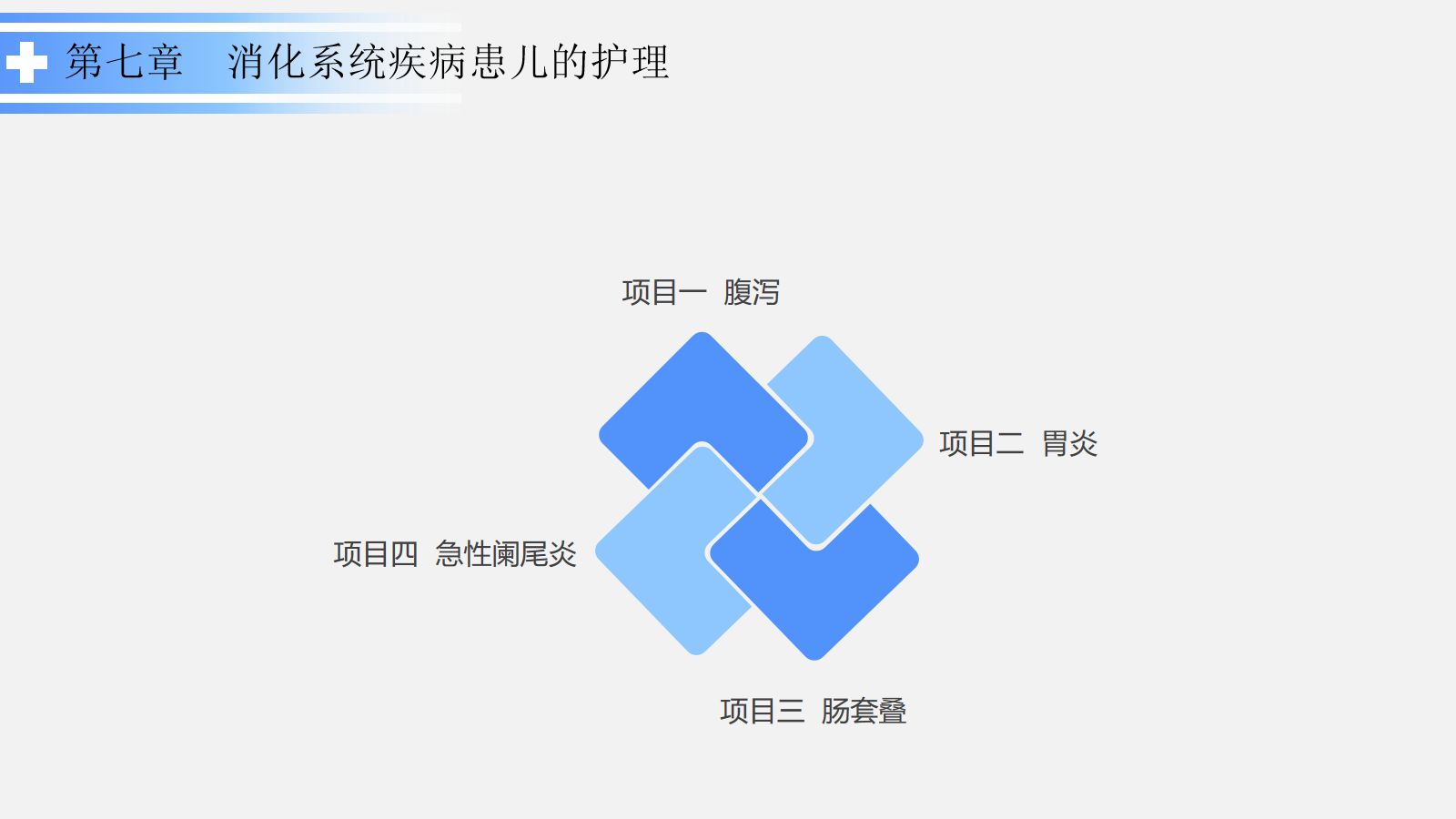 消化系统疾病患儿的护理 第2页
