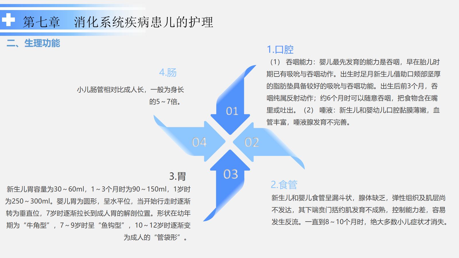 消化系统疾病患儿的护理 第5页