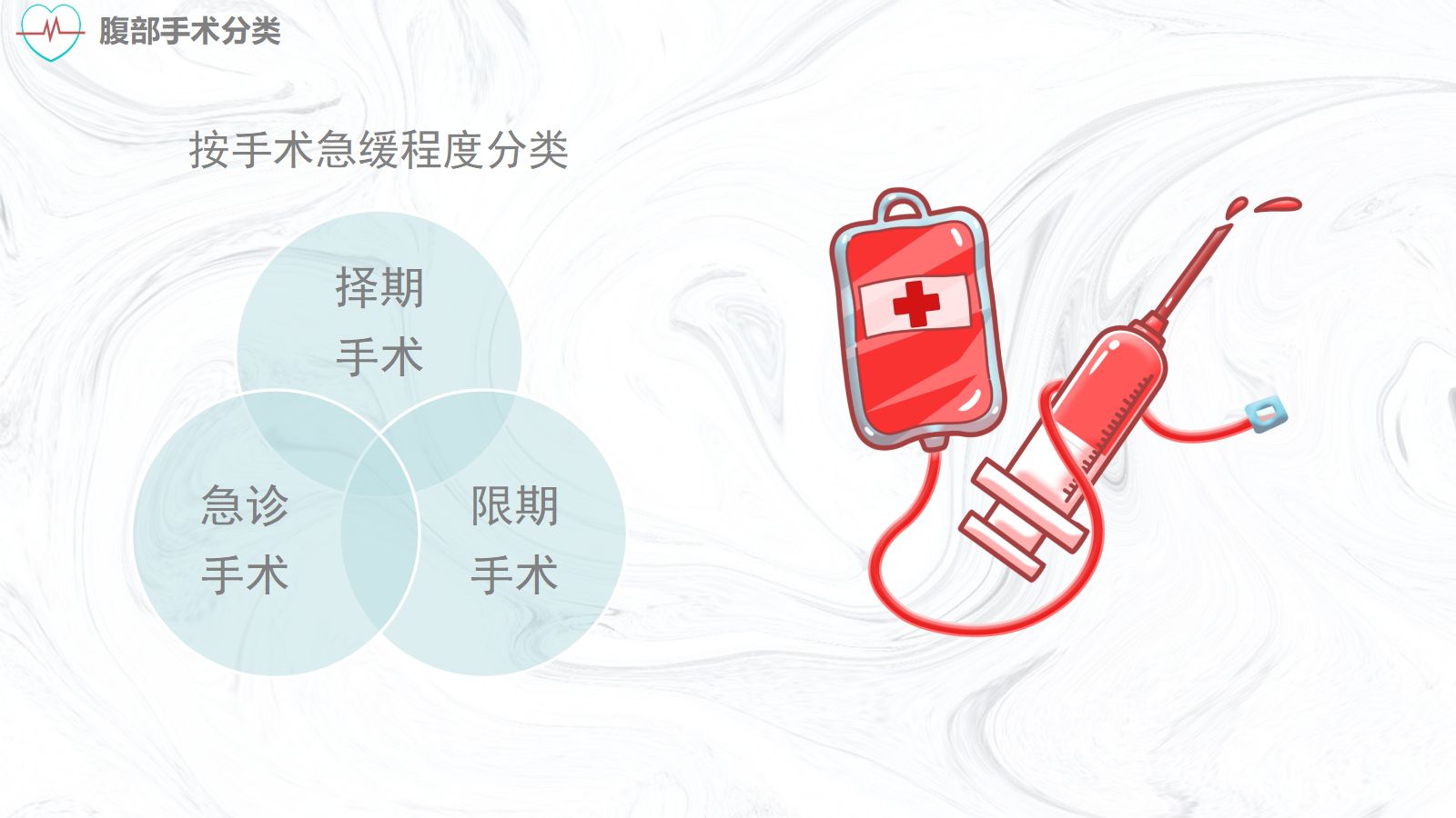 妇科腹部手术护理常规 第4页