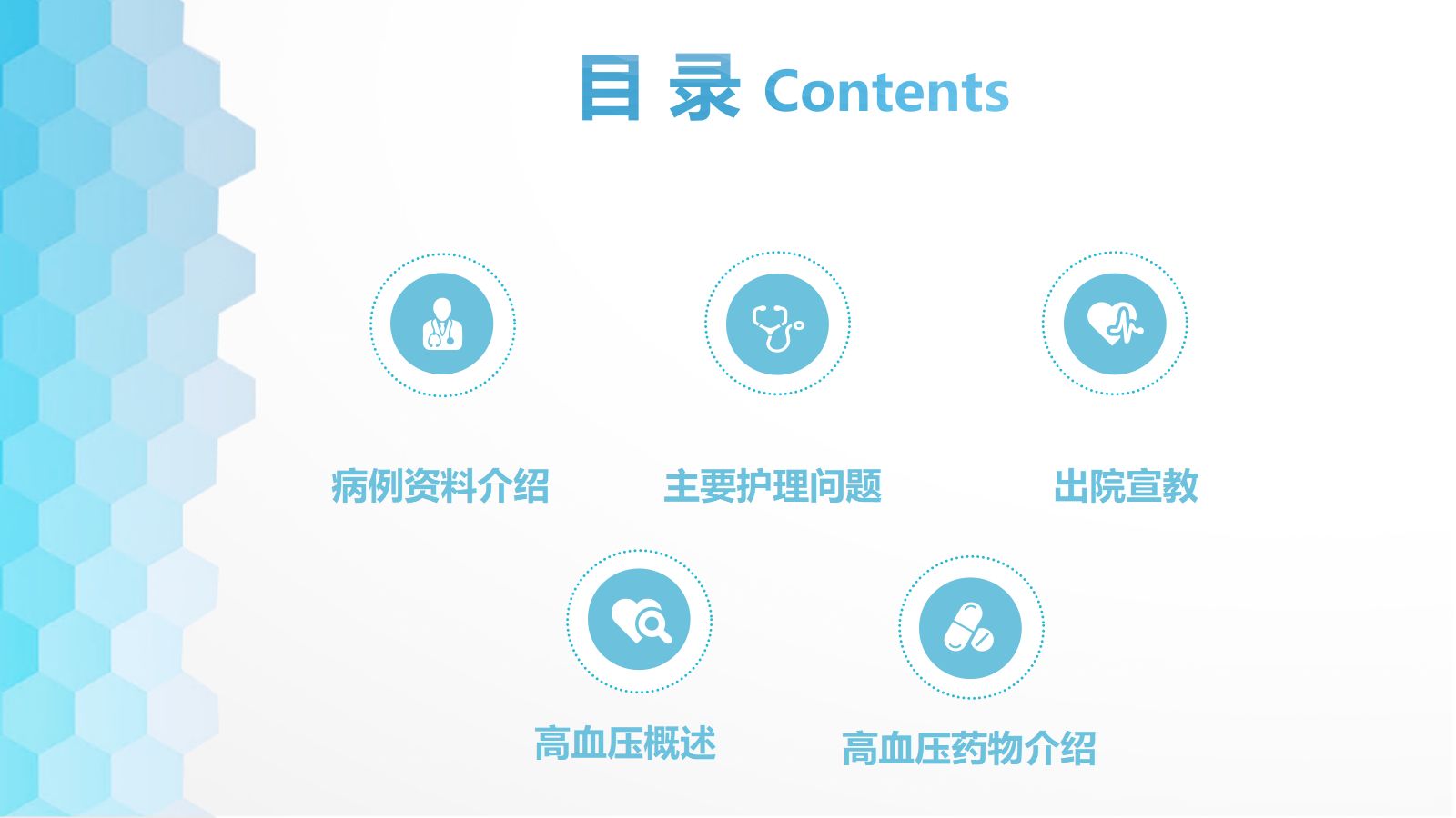 69心脏内科-高血压护理查房 第2页
