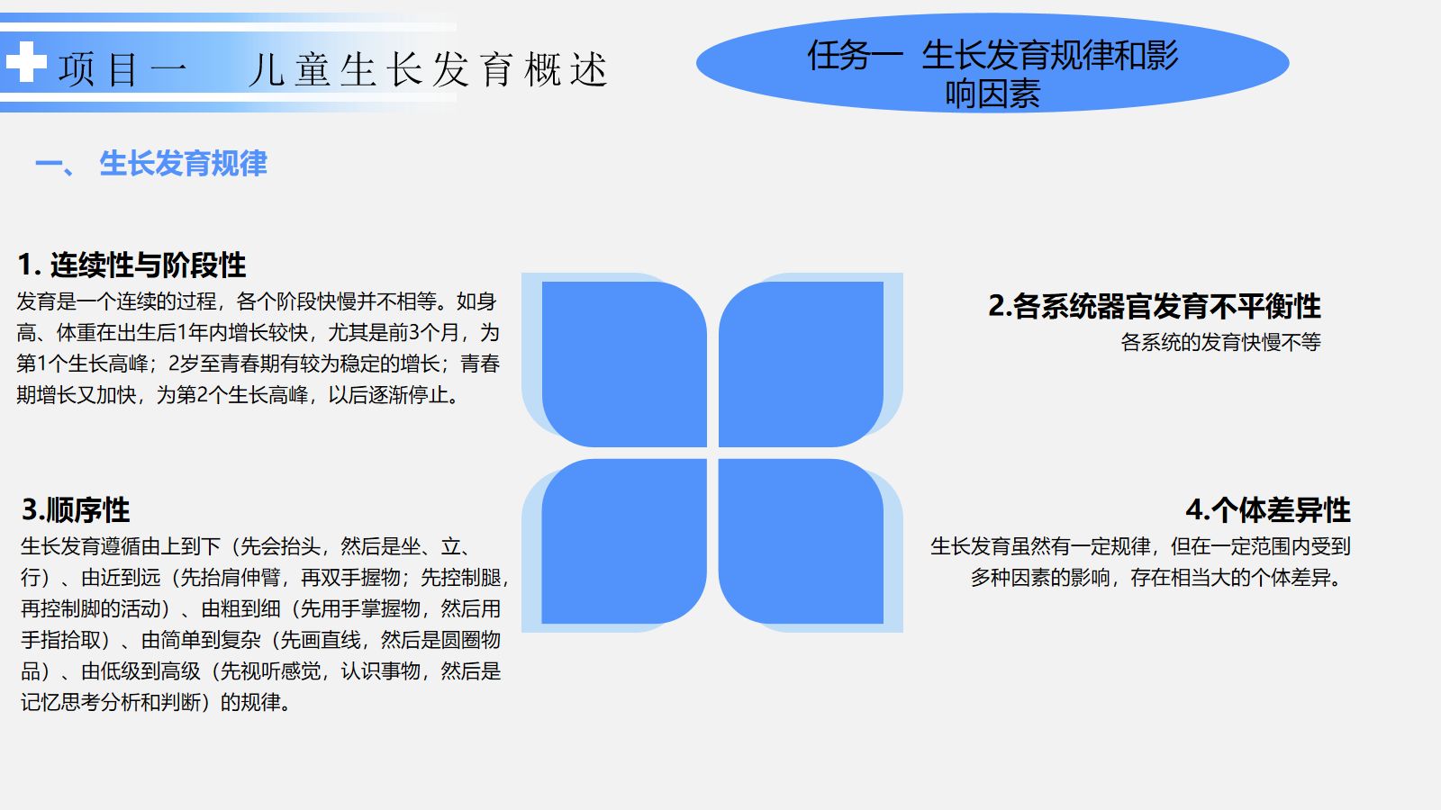 生长发育护理 第4页