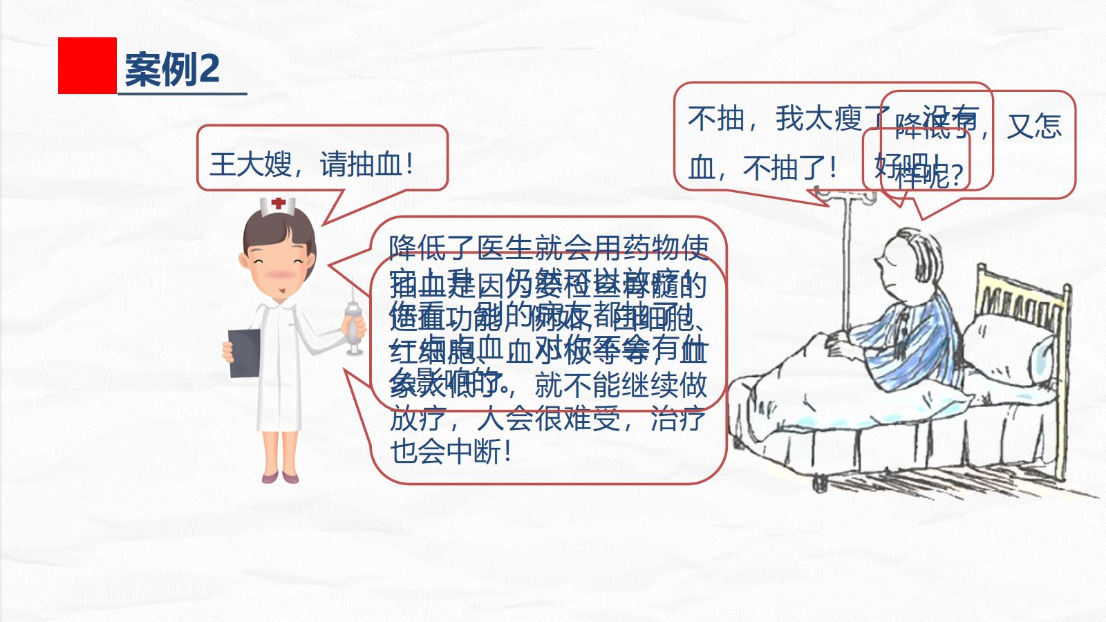 ICU护士与家属的沟通技巧 第5页