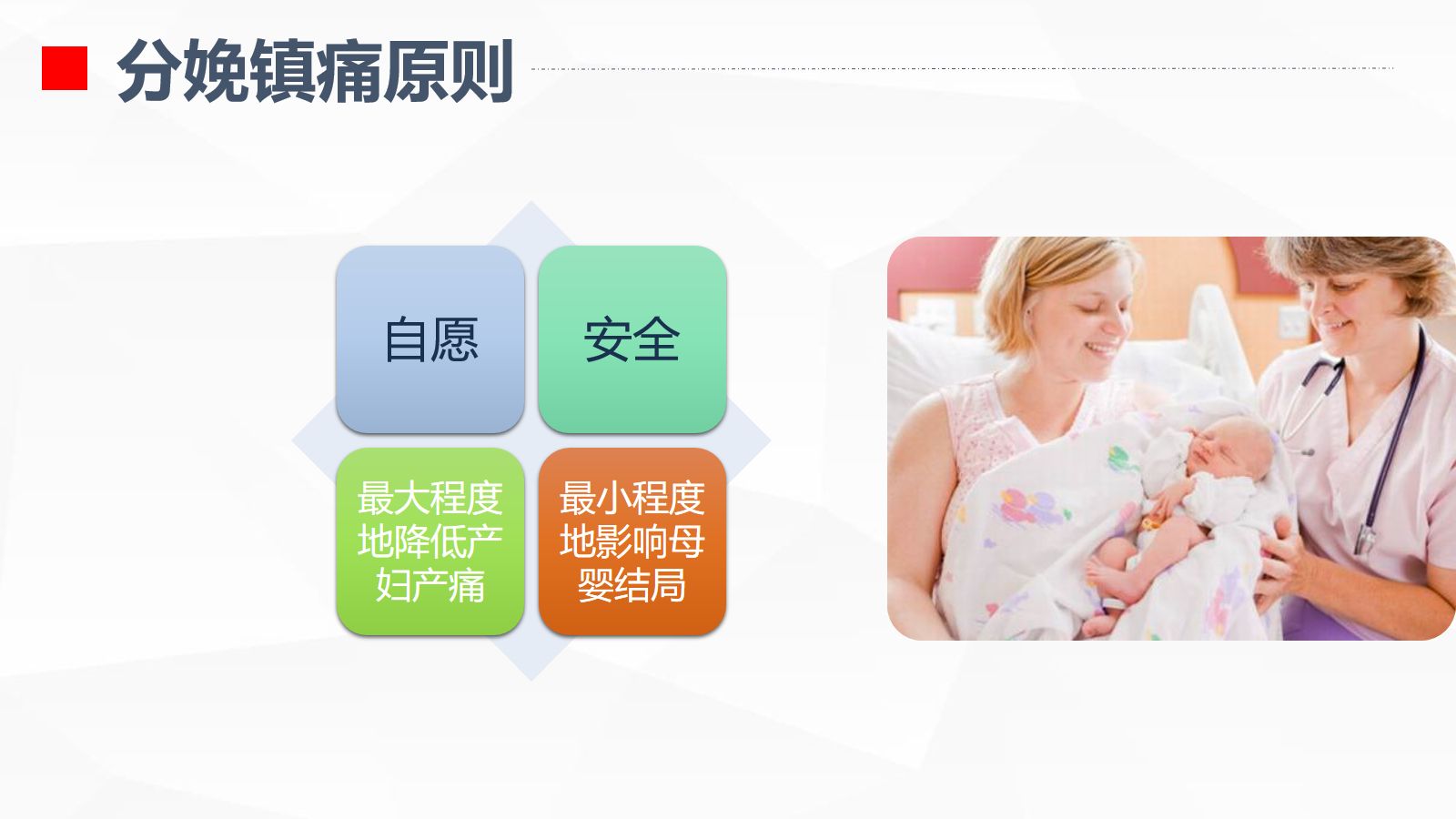 无痛分娩的护理业务学习 第5页