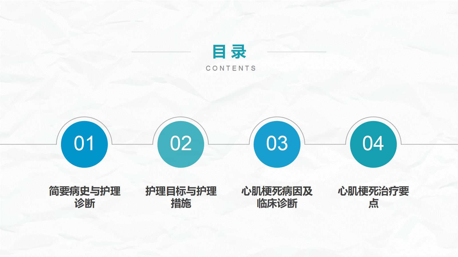 心肌梗死护理查房 第2页