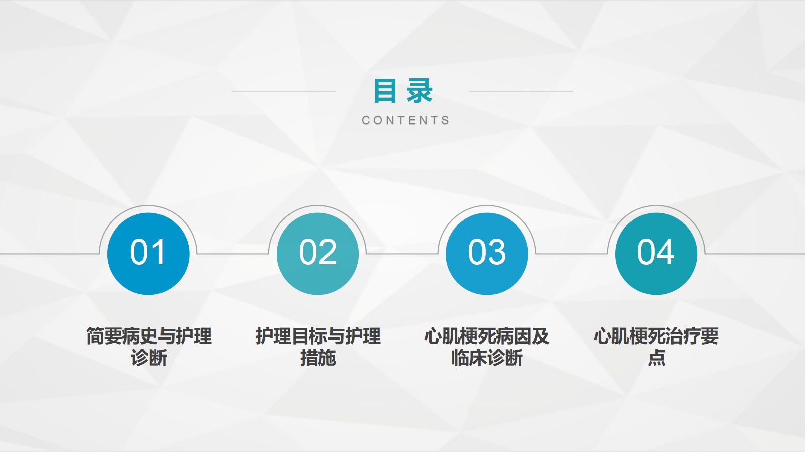 64心血管科-急性心梗护理查房 (2) 第2页