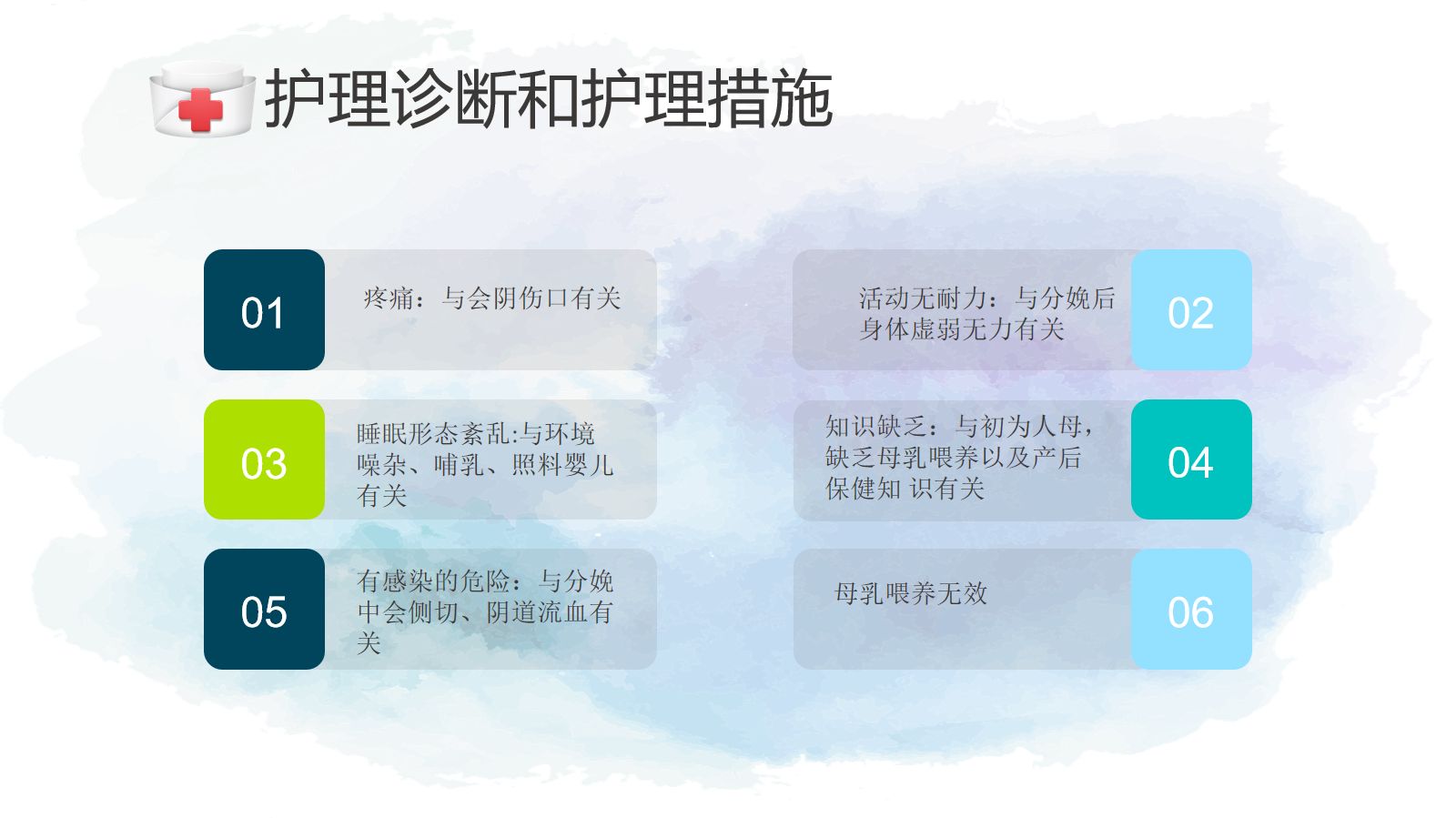 顺产产后护理查房 第5页