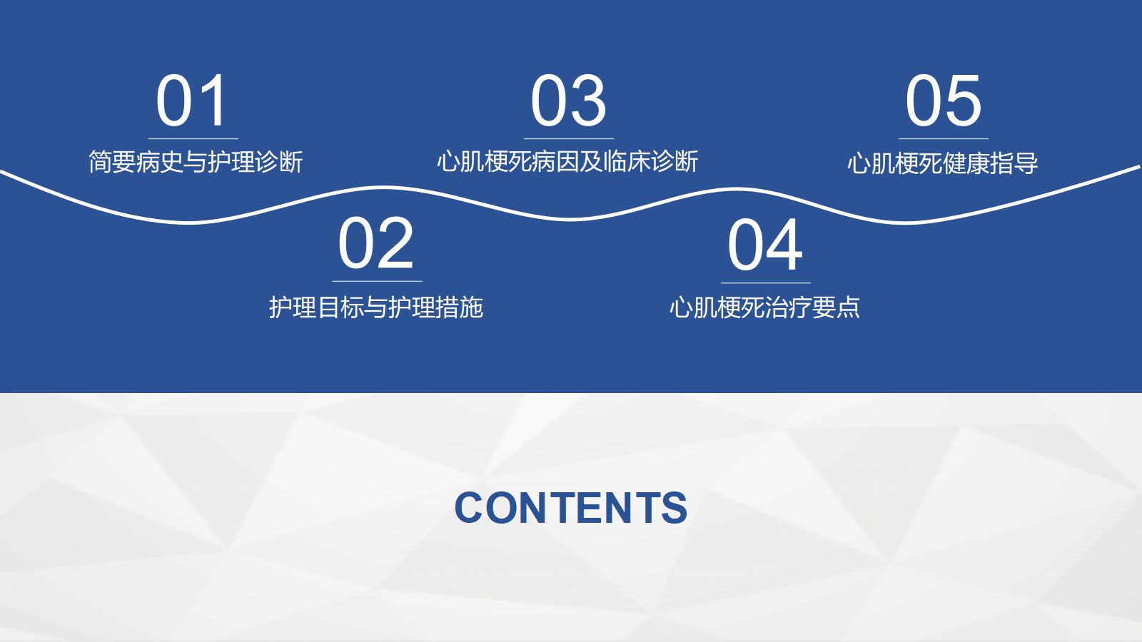 66心血管科-急性心肌梗死护理查房 第2页