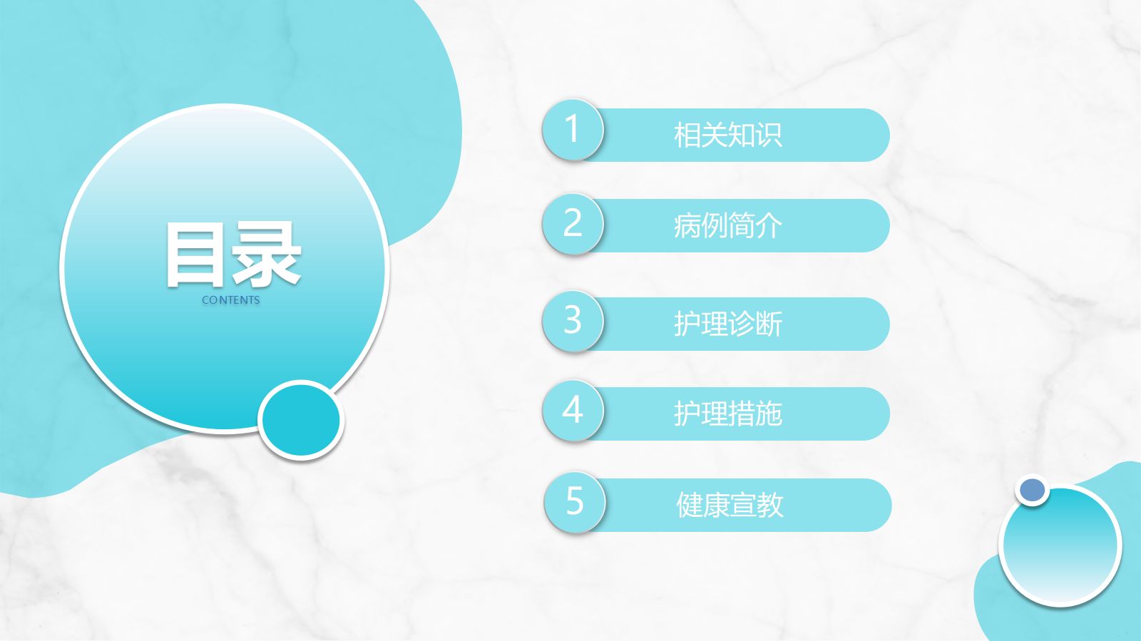 急性冠脉综合症护理查房 第2页