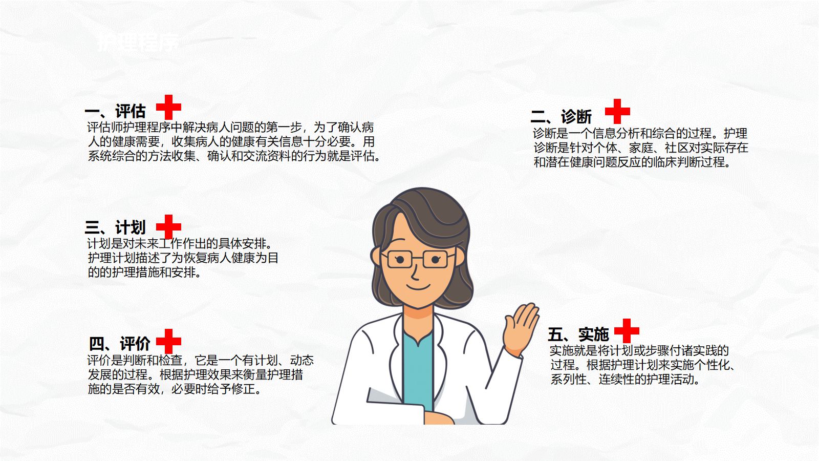 全面围手术期护理 第5页