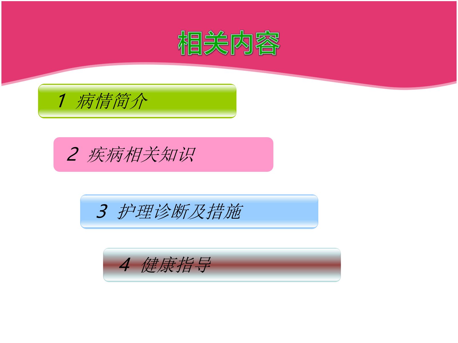 ICU重症肺炎护理查房 第2页
