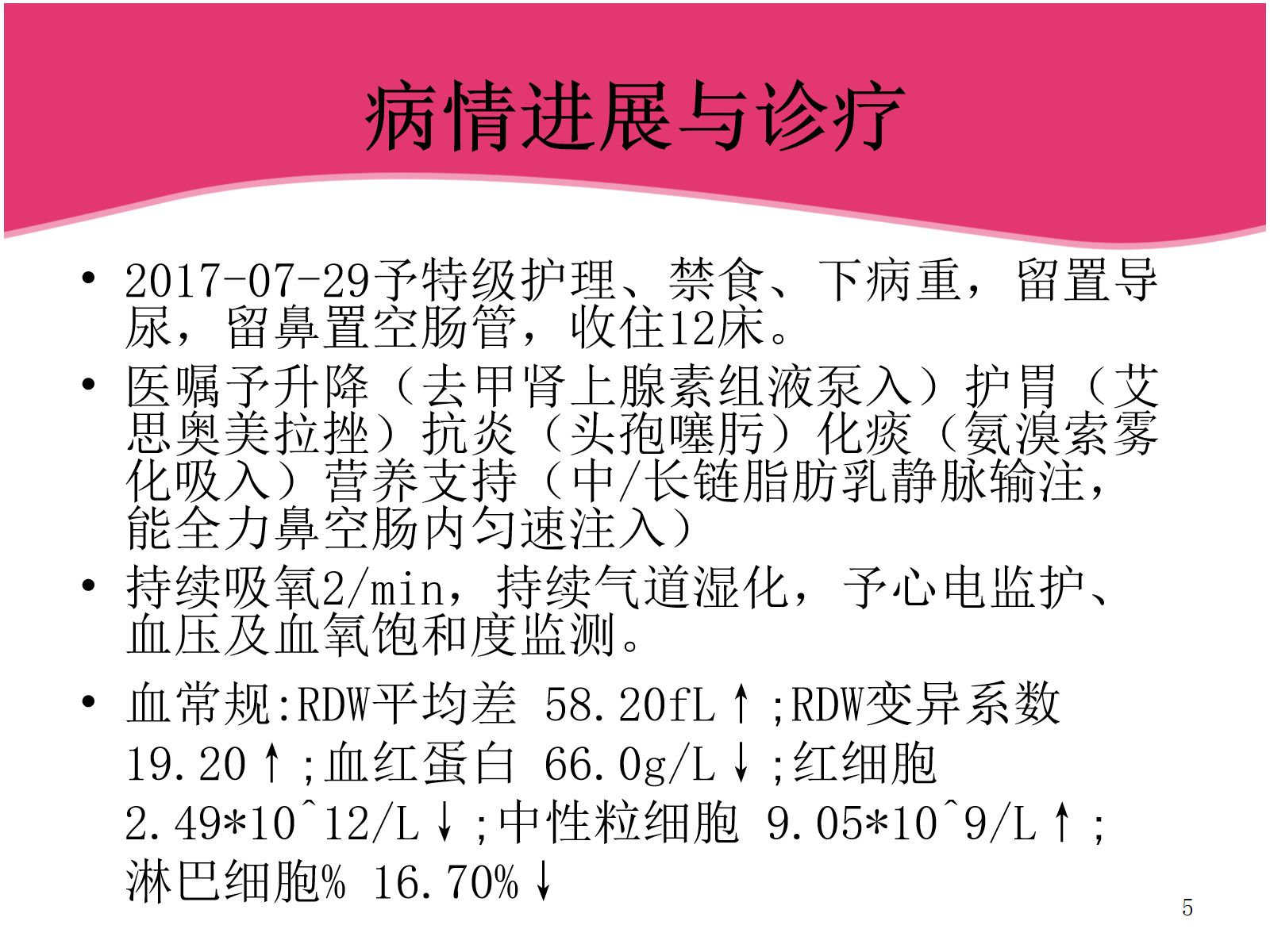 ICU重症肺炎护理查房 第5页
