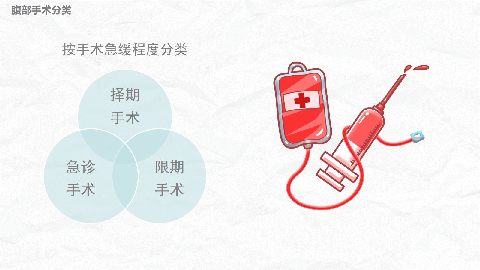 腹部手术病人的护理 第4页
