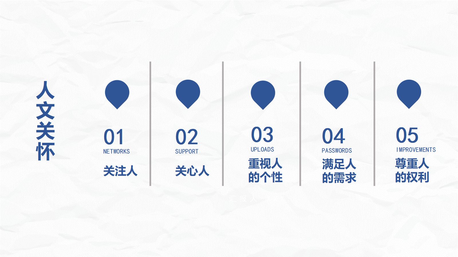 人文关怀与优质护理 第4页