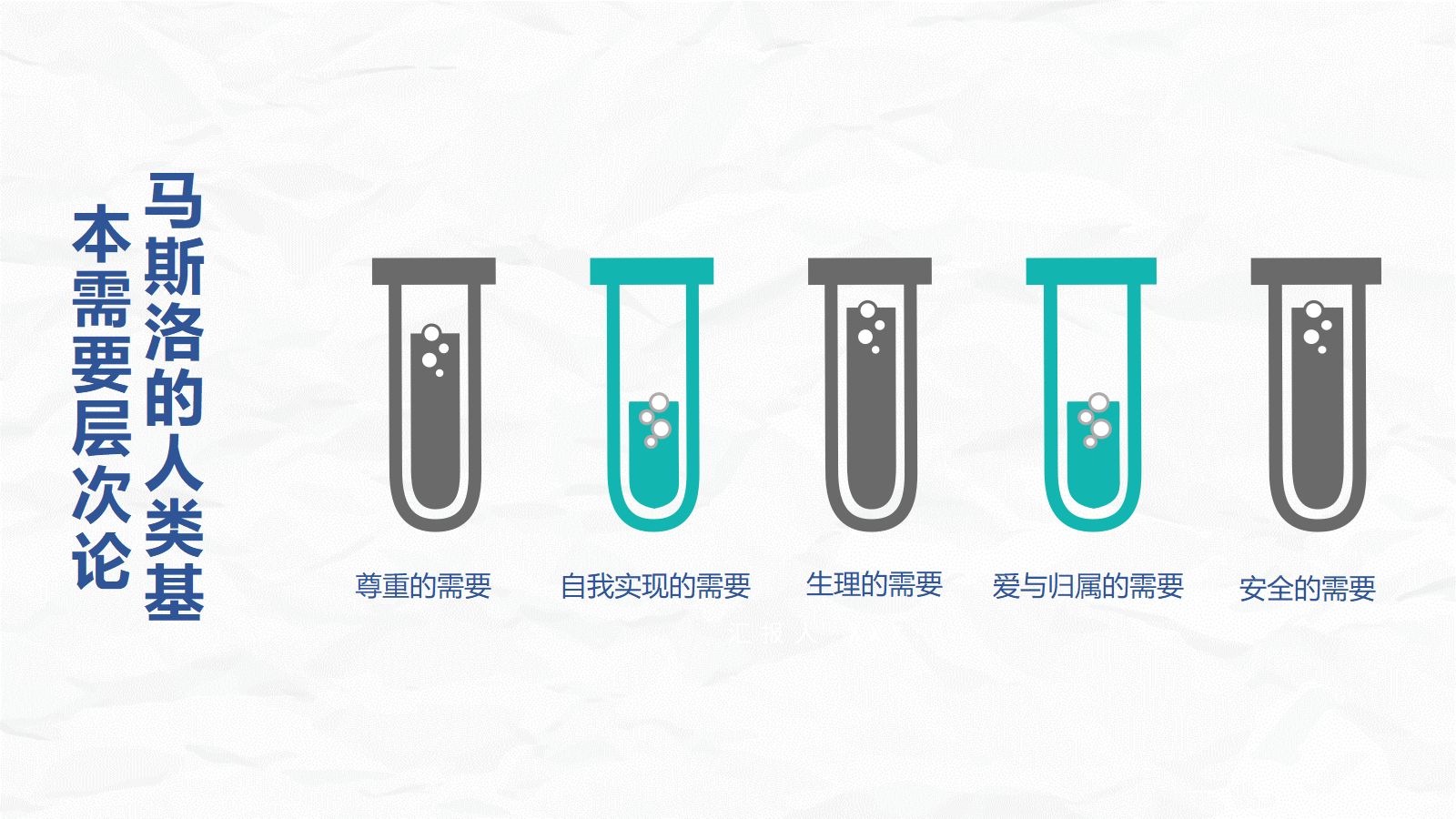 人文关怀与优质护理 第5页