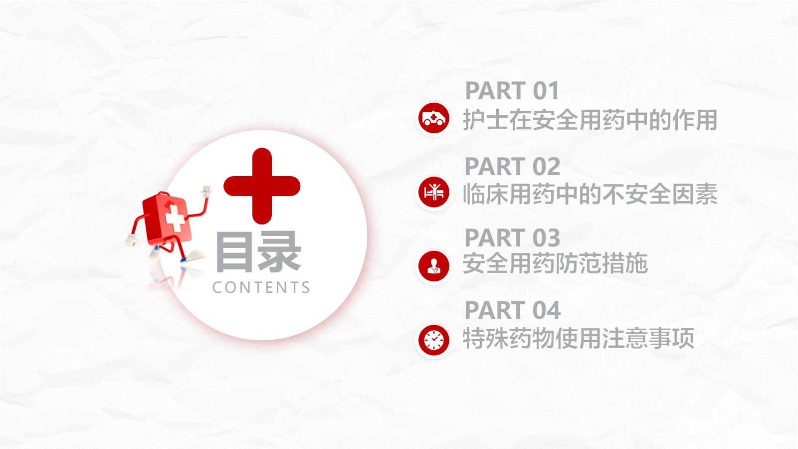 护理用药安全管理培训 第2页